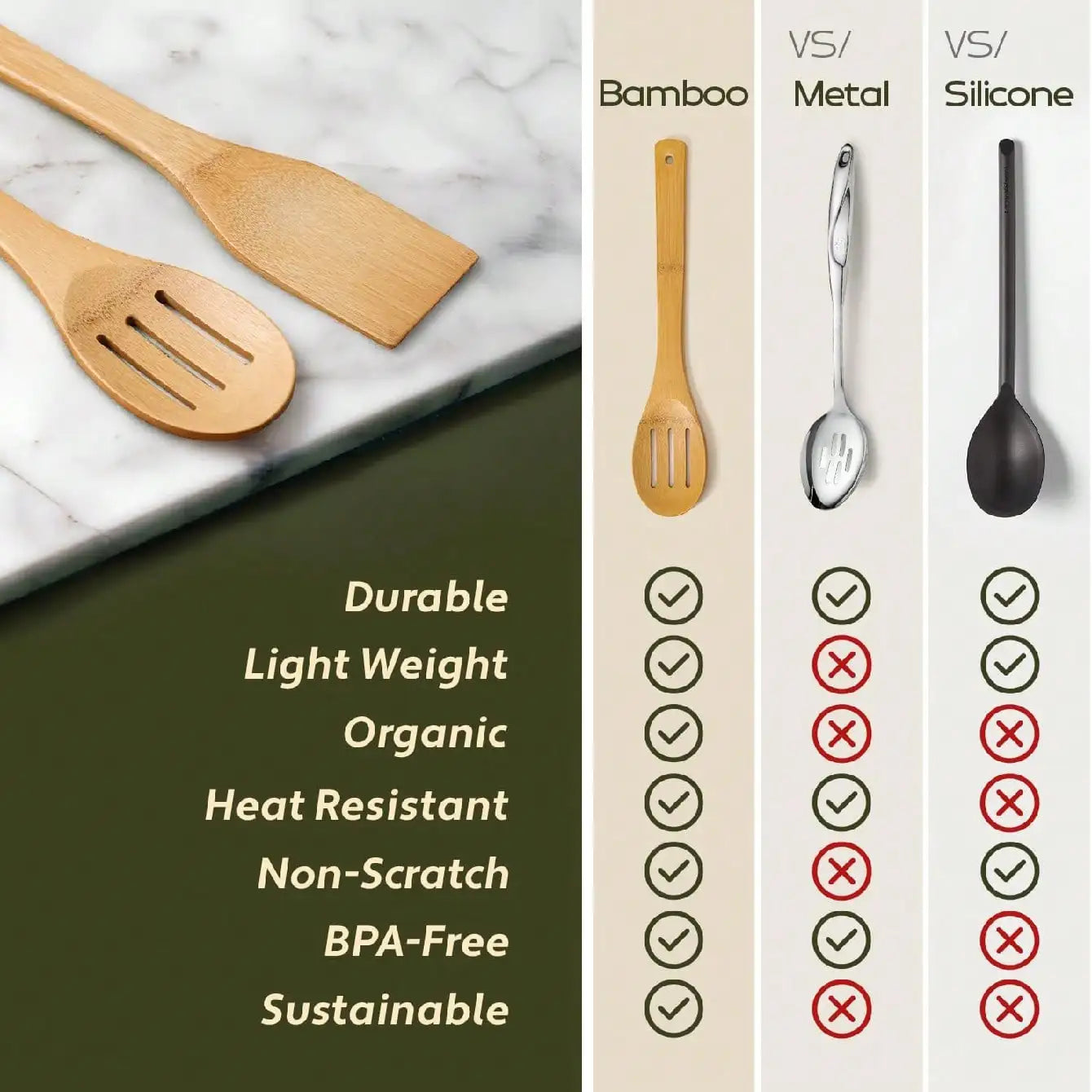 6-Piece Wooden Utensil Set - Natural Bamboo Spoons & Spatulas for Cooking, Kitchen Gadgets, Eco-Friendly Tools