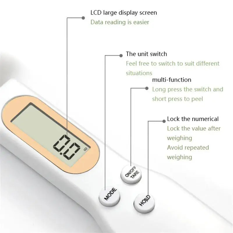 Casa Edge Digital Electronic Measuring Spoon Scale (500g/0.1g) for Kitchen & Coffee